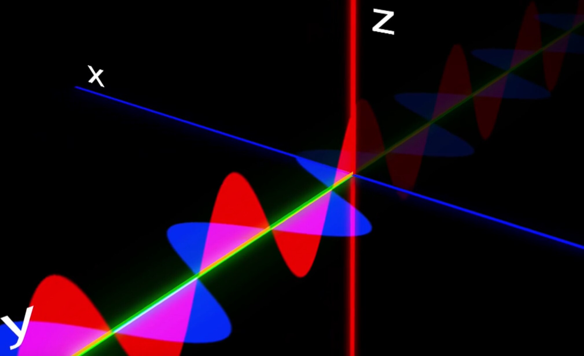 3-1-the-speed-of-light-world-science-u