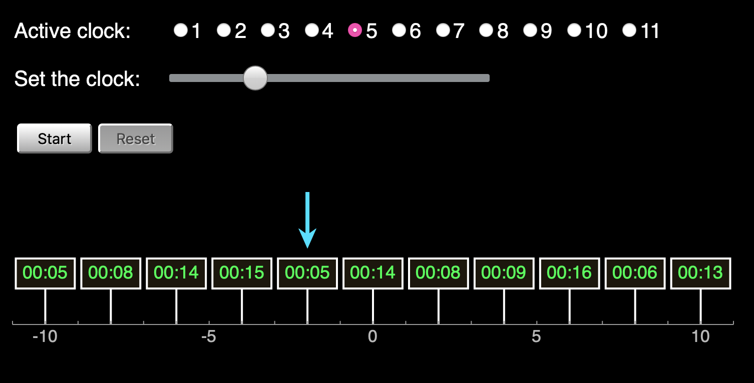 20-2-clock-synchronization-world-science-u