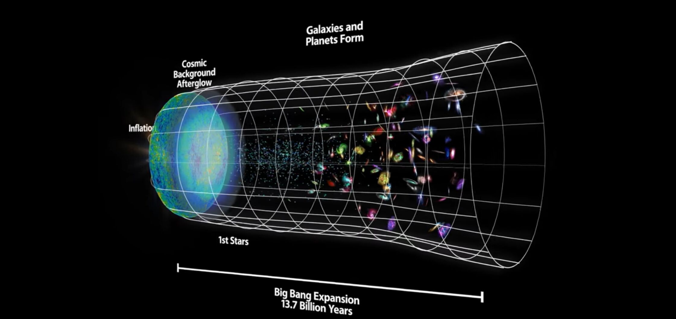 energy-part-1-positive-negative-energy-know-what-is-energy