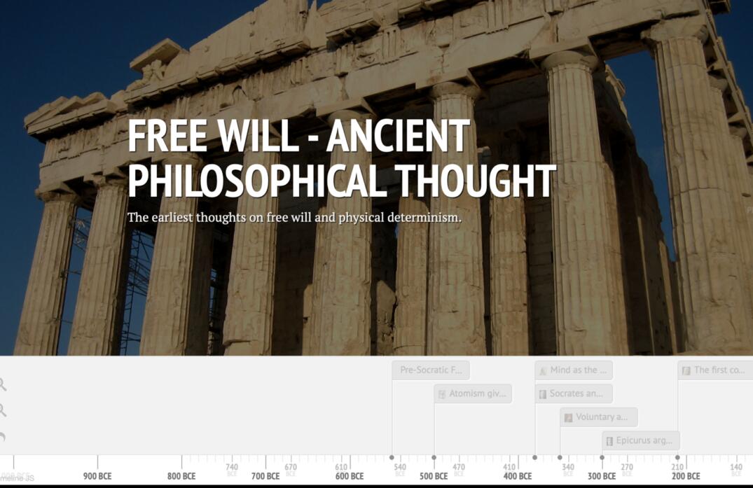 1.4 Timeline: Earliest Thoughts on Free Will - World Science U