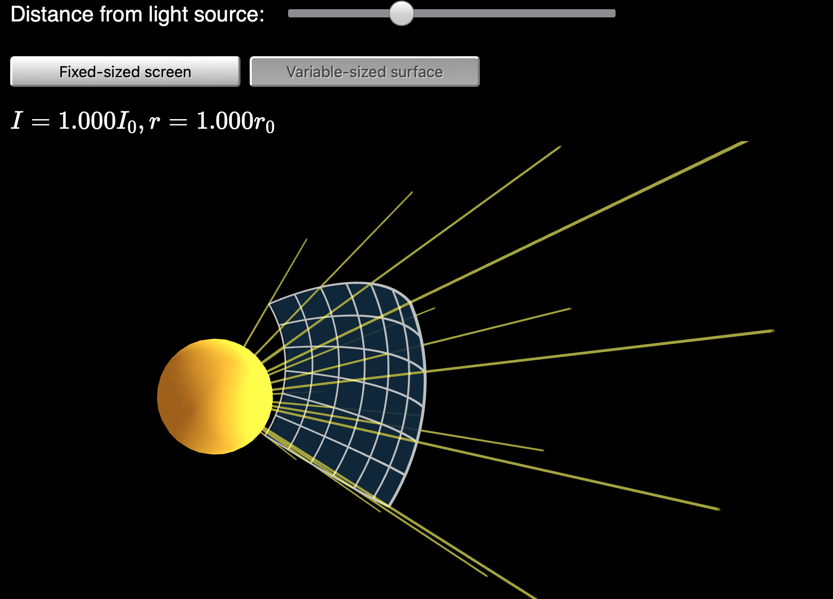 3.3 Standard Candles World Science U