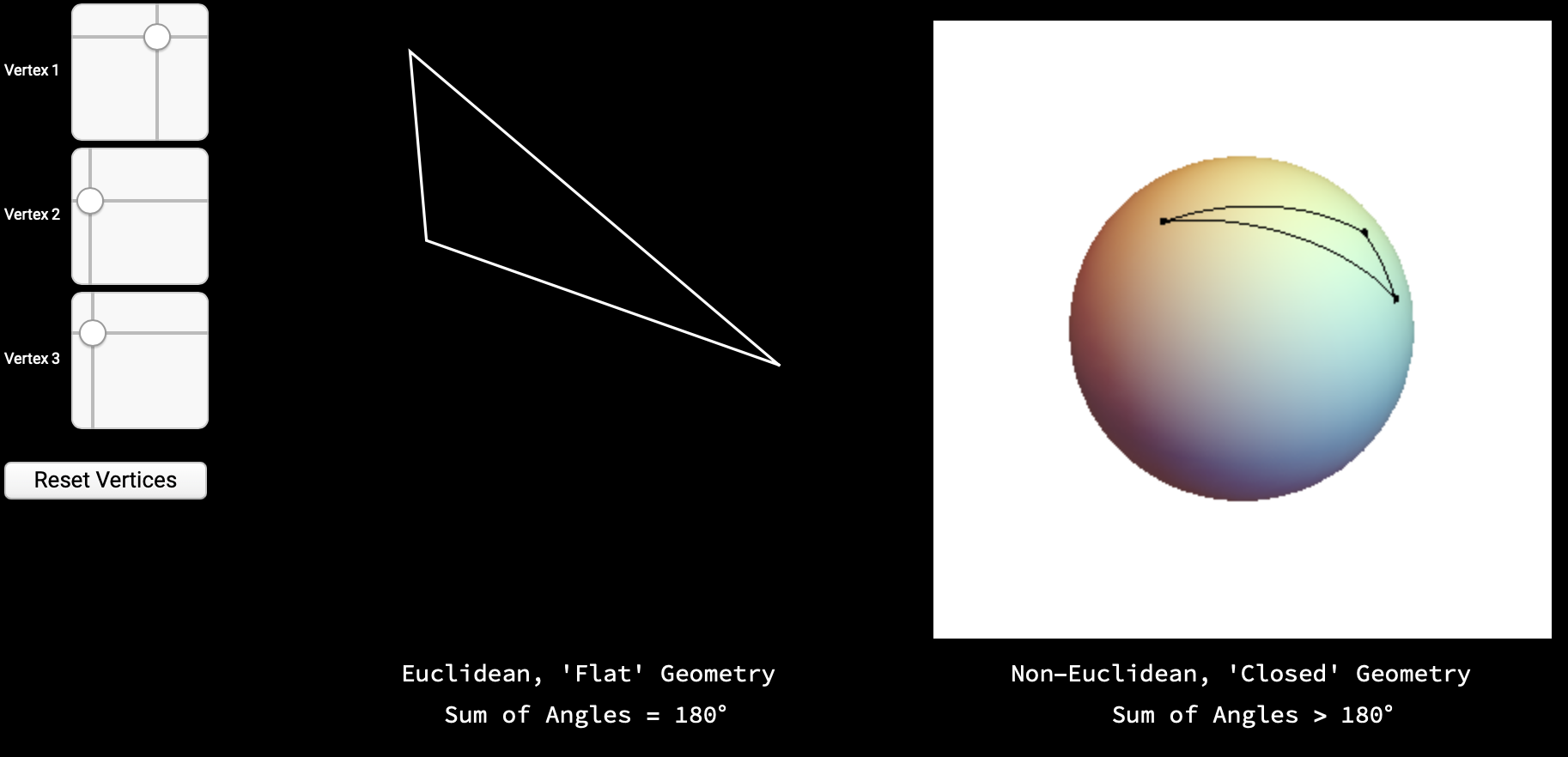 u of m non euclidean geometry